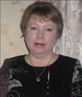 Янгалина Альбина Салаватовна